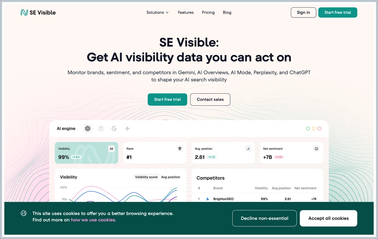 Dashboard-Ansicht von SE Visible mit Auswertung der KI-Sichtbarkeit einer Marke